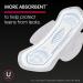 U by Kotex Teen Ultra Thin Pads with Wings Overnight Unscented 24 Count - Pack of 1 - Buy Online on GoSupps.com