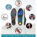 Daotshy Plantar Fasciitis Orthotic Shoe Inserts - Arch Support Gel Insoles for Men & Women - Relieve Fallen Arch & Flat Feet - Size Men 6-6.5/Women 8-8.5 (245mm) - Buy Online on GoSupps.com