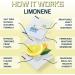 Integra Boost - Limonene Infusion - 4 Gram Terpene Essentials Two-Way Humidity Control at 62 Percent RH (Pack of 2) - Buy Online on GoSupps.com