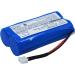 Battery Replacement for Fresenius - Compatible with 110320-O 179033 Agilia & Volumat - High-Quality OEM Parts - Buy Online on GoSupps.com