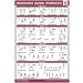 Buy Palace Learning 3-Pack: Resistance Tapes Workouts Vol. 1 & 2 + Stretching Exercises Poster Set - Laminated 18 X 24 Training Tables for International Shipping - Buy Online on GoSupps.com