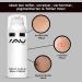 RAU Fruit Acid Cream 1.7 Fl.oz - Exfoliating AHA BHA Cream for Blemishes & Pigment Spots - Hydrating with Hyaluronic Acid & Salicylic Acid - International Shipping Available - Buy Online on GoSupps.com