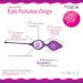 Nurse Hatty Kegel Exercise Weight System – 5 Progressive Weights for XS-XL | Pelvic Floor & Bladder Control | eBook Included | Pearl Pink Rose Violet Royal Purple - Buy Online on GoSupps.com