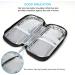YOUSHARES Insulin Cooler Travel Case - Portable Diabetic Cooling Bag for Insulin Pens (Flower) - Buy Online on GoSupps.com