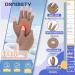 DRNAIETY Compression Gloves for Arthritis Relief - Anti-Slip Fingerless for Men & Women | Medium Khaki - Relief from Hand Pain Rheumatoid Carpal Tunnel & Tendonitis - Buy Online on GoSupps.com