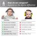 Alpine Muffy Baby Ear Protection | Noise Reduction Earmuffs for Babies & Toddlers | Infant Ear Muffs for Hearing Protection & Sleep | Black - Buy Online on GoSupps.com