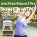 Windmill Zinc Citrate 50mg Immune Support Dietary Supplement 60 Count - Multi - Buy Online on GoSupps.com