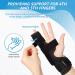 Buy Pinky Finger Splint | Boxer & Metacarpal Fracture Support | Ideal for Broken Finger Trigger Finger Arthritis - Left & Right Hand (Mesh S/M) - International Shipping - Buy Online on GoSupps.com