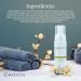BALVIVE Foaming Facial Cleanser with Salicylic Acid Glycolic Acid & Lactic Acid & Green Tea Extract Face Wash for Acne Oily & Sensitive Skin Makeup Remover & Pore-Cleansing Skincare 6.7 fl oz - Buy Online on GoSupps.com