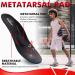 Plantar Fasciitis Insoles - Orthotic Shoe Inserts with Arch Support & Cushion for Pain Relief | Men's 10-11.5 Women's 12-13.5 - Buy Online on GoSupps.com