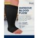 Pembrook 20-30mmHg Wide Calf Toeless Compression Socks | 6XL Plus Size for Men & Women - 4X-Large Black - Buy Online on GoSupps.com