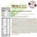 Fit & Lean Chocolate Peanut Butter Pie Meal Replacement Shake - 1lb, 10 Servings - Buy Online on GoSupps.com