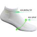 Yomandamor Men's Cotton Diabetic Low Cut Socks - Seamless Toe, 5 Pairs White (Size 10-13) - Buy Online on GoSupps.com