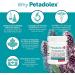 Petadolex 75mg PA-Free Butterbur Root Extract - 1 Bottle | Linpharma - Buy Online on GoSupps.com