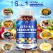 Lutein and Zeaxanthin Supplement-Eye Vitamins, 40mg Lutein & 8mg Zeaxanthin with Vitamins C, E, Zinc, Omega-3 & CoQ10 for Blue Light Protection, Eye Health Support - 150 Softgels 150 Count (Pack of 1) - Buy Online on GoSupps.com