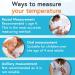 iProven Digital Oral Thermometer for Adults & Kids - Fast, Accurate & Easy to Use - Flexible Tip with Smiley Fever Indicator - Buy Online on GoSupps.com