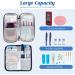 Youshares Insulin Cooling Bag - Travel Etui for Diabetics | TSA Compliant Cooler for Glucose Meters & Insulin Pen | Hydrangeas Design with 2 Cooling Batteries - Buy Online on GoSupps.com