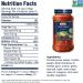 Barilla Premium Pasta Sauce Variety Pack - Tomato & Basil/Traditional Tomato 24oz Jar (4 Pack) - No Added Sugar or Artificial Ingredients - Non-GMO, Gluten Free, Kosher - Buy Online on GoSupps.com