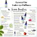 Skin Perfection Eyeseryl Anti-Aging Serum Booster | Reduce Puffy Eye Bags | Tighten Under-Eye Skin | Enhance Eye Cream Efficiency | Acetyl Tetrapeptide-5 - Buy Online on GoSupps.com