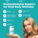 ZeniZest GLP-1 Support Probiotic Weight Loss Support Supplement - Women Men GLP1 Support with Berberine - Natural Keto Daily Oral Appetite Suppressant Hunger Control Metabolism Fat Burn Gut Health - Buy Online on GoSupps.com