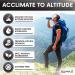 SUMMIT Altitude Sickness Acclimation Tablets - 20 Tablets for Rapid Recovery & Hydration | Prevent Altitude Sickness Worldwide - Buy Online on GoSupps.com