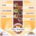 Rani Tea Masala Indian Spice Blend 3oz PET Jar - All Natural, Vegan, Gluten Friendly - Salt & Sugar Free, NON-GMO, No Colors - Indian Origin Tea Masala 3 Ounce - Buy Online on GoSupps.com