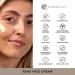 KPS Essentials Ren Face Cream - Hydrating Anti-Aging Moisturizer for Normal to Dry Skin Wrinkle Smoothing with Echinacea Myrrh & Argan Oil - 1 oz - Buy Online on GoSupps.com