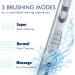 Sonic-FX Solo Sonic Rechargeable Toothbrush | 3 Brushing Modes with Smart Timer & Charging Dock | Includes 3 Brush Heads - White - Buy Online on GoSupps.com