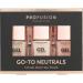 Profusion Cosmetics Go To Neutrals Gel Effect Nail Polish for Long Wearing Shades Quick Dry Gel Nail Polish with Glossy Finish Gel Raise Your Beauty Routine with Premium Beauty Tool - Buy Online on GoSupps.com