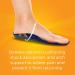 Dr. Scholl's Plantar Fasciitis Pain Relief Insoles - Men's 6.5-7 / Women's 7.5-8 - Buy Online on GoSupps.com