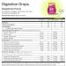 Buoy Electrolyte Drops Variety Pack Bundle 280 Servings | No Sugar No Sweeteners | Dietitian Recommended | Trace Minerals | Purposefully Unflavored Add to Any Drink - Buy Online on GoSupps.com