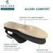 Saicara Allday Comfort Insoles for Heel Metatarsal & Ball of Foot Support - Size 42 (1 Pack 2 Pieces) - International Shipping Available - Buy Online on GoSupps.com