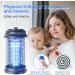 TMACTIME 20W Electrical Insect Killer & Mosquito Trap - Odorless UV Fly Trap for Indoor & Outdoor Protection - Buy Online on GoSupps.com