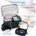 Insulin Cooler Travel Case with Ice Packs - Water Resistant Diabetic Meds Organizer - Buy Online on GoSupps.com