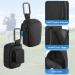 Xxerciz Golf GPS Case - Protective Cover for Bushnell, GolfBuddy, and Garmin Models with Carabiner - Buy Online on GoSupps.com
