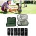 Insulin Cooler Travel Case Canvas PU Insulated Diabetic Bag with Thermometer Portable Medicine Cooling Bag for Insulin Pen and Supplies (Blue)(Green) - Buy Online on GoSupps.com