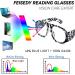FEISEDY Oversized Blue Light Blocking Glasses for Men & Women - Big Plastic Aviator Frame Clear Lens B2371 Black Leopard - Ideal for Computer Use - Buy Online on GoSupps.com