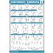 3-Pack Bodyweight Workout & Pilates Exercise Posters - Laminated Training Tables (18x24 | 45.7x61 cm) - Perfect for International Shipping - Buy Online on GoSupps.com
