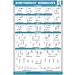Palace Learning 3-Pack Bodyweight Workout Posters & Stretching Exercises - Laminated 18x24 Fitness Diagrams for Home Workouts - Buy Online on GoSupps.com