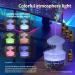 BOHOFAM Aroma Essential Oil Diffuser & Rain Cloud Humidifier - 4 Essential Oils Colorful Light for Home & Bedroom - Buy Online on GoSupps.com