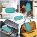 Insulin Cooler Bag - YOUSHARES Diabetic Bag for Safe & Cold Storage of Diabetic Supplies - Green - Buy Online on GoSupps.com