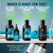 Psoriasis Scalp Treatment Shampoo | Peat Mud & Fulvic Acid Therapy | Soothes Itching & Redness | Coal Tar Free | 8.45 Fl Oz - Buy Online on GoSupps.com