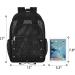 Heavy Duty Mesh Backpacks for Adults  Mesh School Bags for Boys and Girls  See Through School Bags with Adjustable Straps  Mesh Bags for Swimming  Fitness  Sports  Carry Portable Oxygen Concentrators Black - Buy Online on GoSupps.com