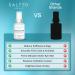 Salted Seas Plumping Eye Cream Made in USA - Hydrating, Firming, Brightening Under Eye Treatment for Dark Circles, Puffiness & Fine Lines Anti-Aging Skincare with Ocean Minerals & Hyaluronic Acid - Buy Online on GoSupps.com