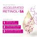Neutrogena Anti Aging Retinol Face Cream SPF 30 Rapid Wrinkle Repair Moisturizer 29 ml Face Cream - Day (SPF 30) - Buy Online on GoSupps.com