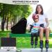 MXiiXM Roller Skate Bag | Breathable Ice Skate Bag with Adjustable Shoulder Strap | Oxford Cloth Storage Bag for Women, Men, Kids & Adults | Roller Skate Accessories - Black - Buy Online on GoSupps.com