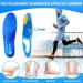Orthopedic Shoe Inserts & Gel Insoles for Flat Feet | Heel Spur Relief | Plantar Fasciitis & Foot Pain Support for Men & Women - Blue XS (EU35-38) - 24cm - Buy Online on GoSupps.com