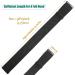 Lace Melting Band for Wigs - Adjustable Elastic Strap for Seamless Edges - Wig Accessories for Lace Front Wigs - Edge Laying Band (1.38inch * 6pcs) - Buy Online on GoSupps.com