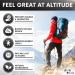 Ooala Altitude Sickness Prevention Patches - Pack of 50 | Supports Rapid Acclimation, Boosts Oxygen Intake, Fights Symptoms - Buy Online on GoSupps.com