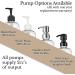 Refillable Shampoo and Conditioner Bottles - 16 oz 3 Pack with Pumps - PET Plastic - Waterproof Labels - Black Satin - Buy Online on GoSupps.com